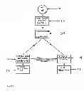 Fig. 03 - Signal Activated Circuit Interrupter