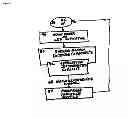 Fig. 06 - Signal Activated Circuit Interrupter