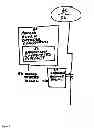 Fig. 07 - Signal Activated Circuit Interrupter