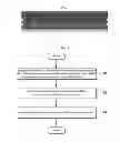 Fig. 02 - ELECTROPLATING METHOD FOR PRINTED CIRCUIT BOARD