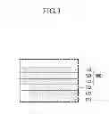 Fig. 04 - Display device