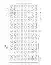 Fig. 82 - Light source device and display device
