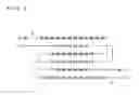 Fig. 03 - Light emitting device, lighting device