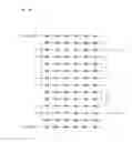 Fig. 10 - Light emitting device, lighting device