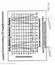 Fig. 12 - Optics for axially-transverse light emission