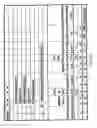 Fig. 15 - Optics for axially-transverse light emission