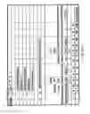 Fig. 17 - Optics for axially-transverse light emission