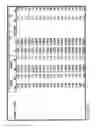 Fig. 46 - Optics for axially-transverse light emission
