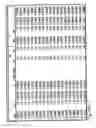 Fig. 47 - Optics for axially-transverse light emission