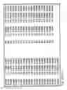 Fig. 53 - Optics for axially-transverse light emission
