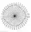 Fig. 68 - Optics for axially-transverse light emission
