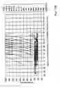 Fig. 82 - Optics for axially-transverse light emission