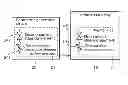 Fig. 01 - Non-volatile memory device