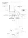 Fig. 03 - Immunity of phase change material to disturb in the amorphous phase