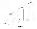 Fig. 06 - Sensing memory cells