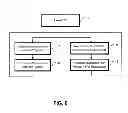 Fig. 07 - Method and apparatus for reducing read disturb in memory
