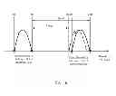 Fig. 09 - Method and apparatus for reducing read disturb in memory