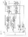 Fig. 08 - Method and apparatus for timing adjustment