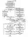 Fig. 11 - Recording control device and method