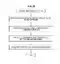 Fig. 23 - Recording control device and method