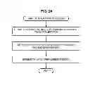 Fig. 25 - Recording control device and method