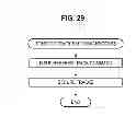 Fig. 29 - Recording control device and method