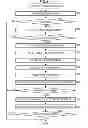 Fig. 07 - Recording control device and method
