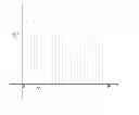 Fig. 01 - Signaling to application lack of requested bandwidth