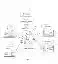 Fig. 02 - Software defined network virtualization utilizing service specific topology abstraction and interface