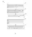 Fig. 05 - Software defined network virtualization utilizing service specific topology abstraction and interface