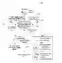 Fig. 01 - Network spares audit optimization and maintenance systems and methods