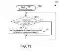 Fig. 09 - Mobility support in a mobile data network