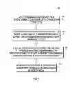 Fig. 09 - Direction aware neighbor list infrastructure assisted roaming