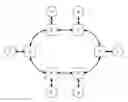 Fig. 01 - Heterogeneous channel capacities in an interconnect