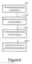 Fig. 07 - Content delivery in wireless wide area networks