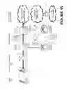 Fig. 16 - Geocast protocol for wireless sensor network