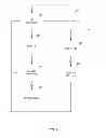 Fig. 05 - OUTER LOOP CONTROL OF CQI REPORTING AND GENERATION IN WIRELESS NETWORK