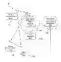 Fig. 01 - Methods for requesting parallel uplink wireless signal measurements