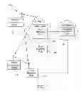Fig. 02 - Methods for requesting parallel uplink wireless signal measurements