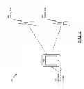 Fig. 03 - Triggering cell transition in an uplink power limited condition
