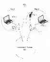 Fig. 01 - Method of performing link adaptation procedure