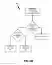 Fig. 05 - Management center for communication system customer premises equipment