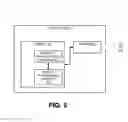 Fig. 07 - Management center for communication system customer premises equipment