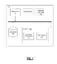 Fig. 08 - Software defined networking systems and methods via a path computation and control element