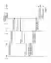 Fig. 06 - End-to-end address transfer