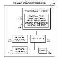 Fig. 01 - Method and apparatus for establishing radio communications on a trunked network using an inbound proxy