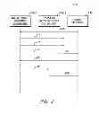 Fig. 03 - Method and apparatus for establishing radio communications on a trunked network using an inbound proxy