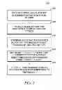 Fig. 04 - Method and apparatus for establishing radio communications on a trunked network using an inbound proxy