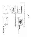 Fig. 03 - Methods, Devices and Computer Program Products for Interference Reduction in TDD Systems Allowing Allocation of Flexible Subframes for Uplink or Downlink Transmission