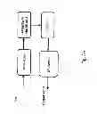 Fig. 05 - Methods, Devices and Computer Program Products for Interference Reduction in TDD Systems Allowing Allocation of Flexible Subframes for Uplink or Downlink Transmission
